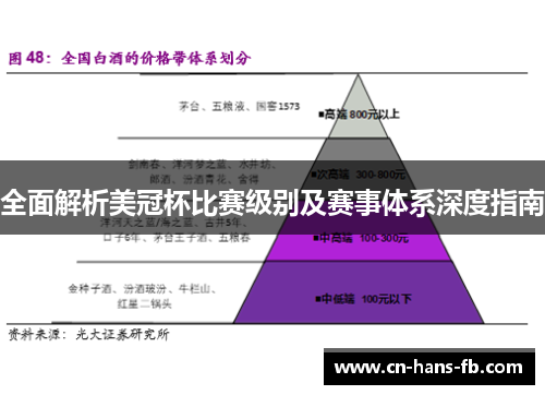 全面解析美冠杯比赛级别及赛事体系深度指南 全面解析美冠杯比赛级别及赛事体系深度指南