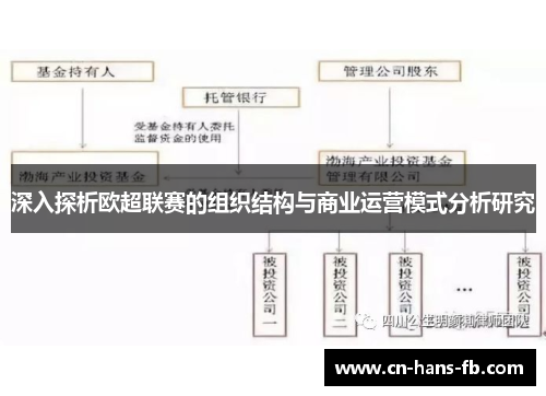 深入探析欧超联赛的组织结构与商业运营模式分析研究
