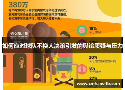 如何应对球队不换人决策引发的舆论质疑与压力