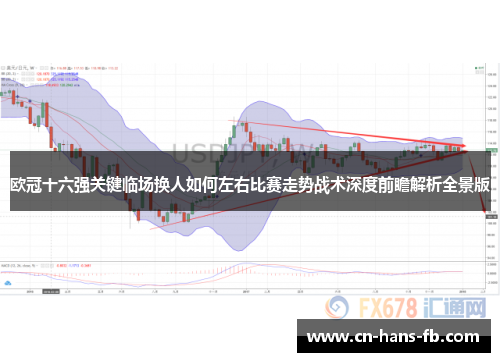 欧冠十六强关键临场换人如何左右比赛走势战术深度前瞻解析全景版
