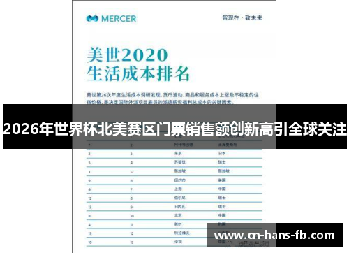 2026年世界杯北美赛区门票销售额创新高引全球关注 2026年世界杯北美赛区门票销售额创新高引全球关注
